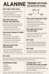 Alanine La Hoat Chat Gi Cong Dung Trong Duoc My Pham