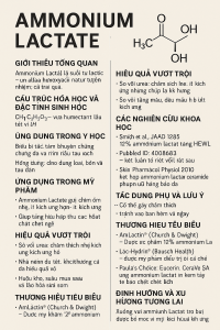 Ammonium Lactate La Hoat Chat Gi Cong Dung Trong Duoc My Pham