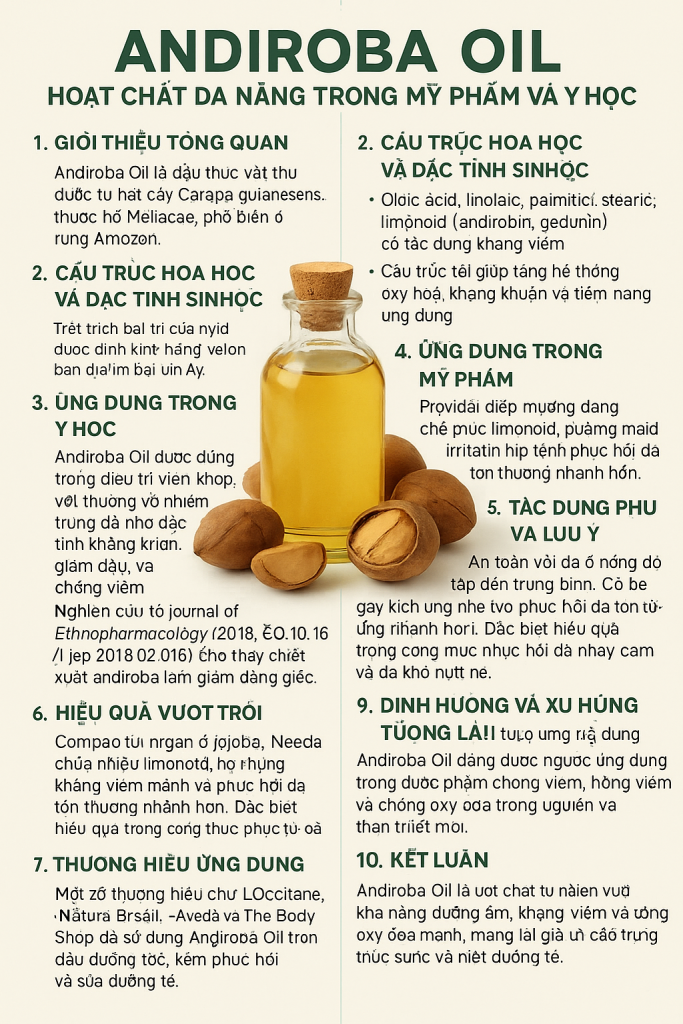 Andiroba Oil La Hoat Chat Gi Cong Dung Trong Duoc My Pham