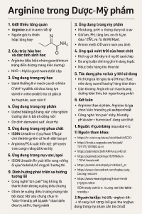 Arginine La Hoat Chat Gi Cong Dung Trong Duoc My Pham