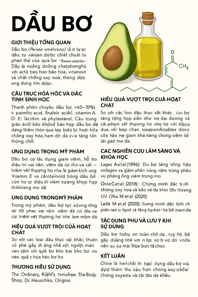 Avocado Oil La Hoat Chat Gi Cong Dung Trong Duoc My Pham