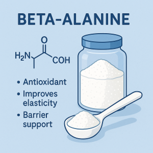 Beta Alanine La Hoat Chat Gi Cong Dung Trong Duoc My Pham