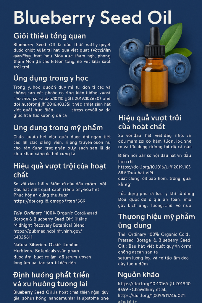 Blueberry Seed Oil La Hoat Chat Gi Cong Dung Trong Duoc My Pham