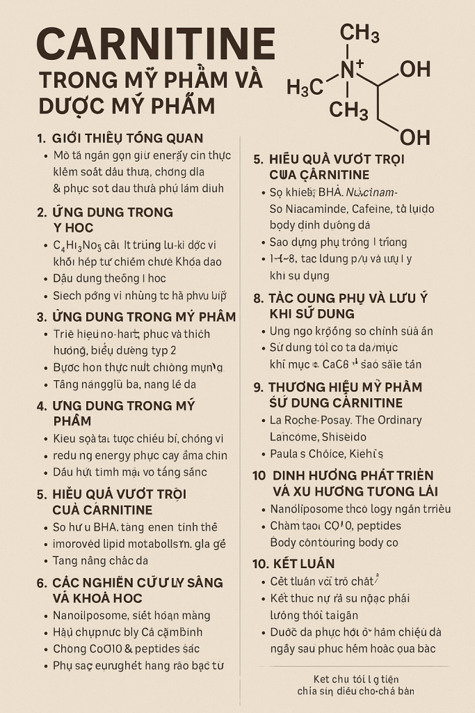 Carnitine La Hoat Chat Gi Cong Dung Trong Duoc My Pham