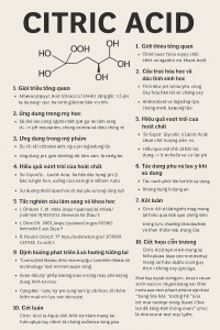 Citric Acid La Hoat Chat Gi Cong Dung Trong Duoc My Pham