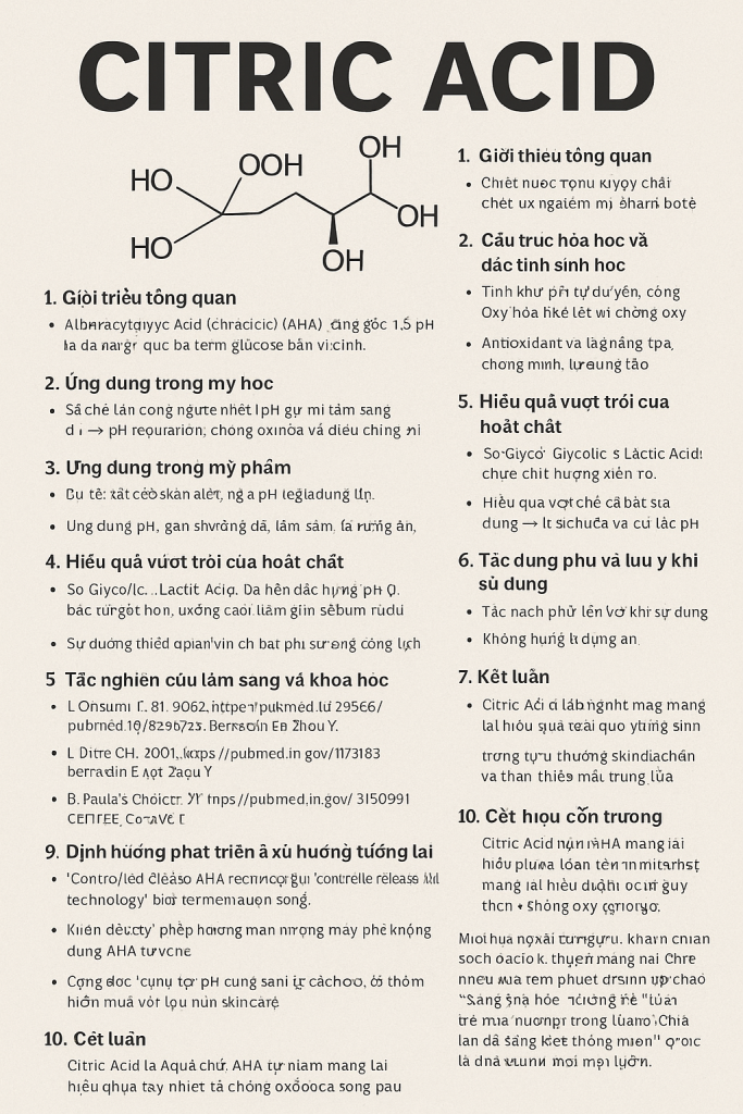 Citric Acid La Hoat Chat Gi Cong Dung Trong Duoc My Pham