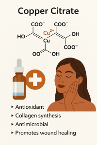 Copper Citrate La Hoat Chat Gi Cong Dung Trong Duoc My Pham