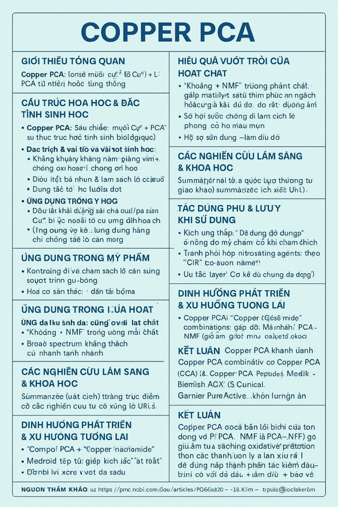 Copper PCA La Hoat Chat Gi Cong Dung Trong Duoc My Pham