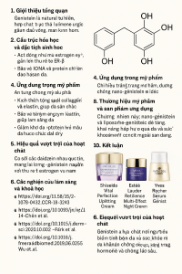 Genistein La Hoat Chat Gi Cong Dung Trong Duoc My Pham