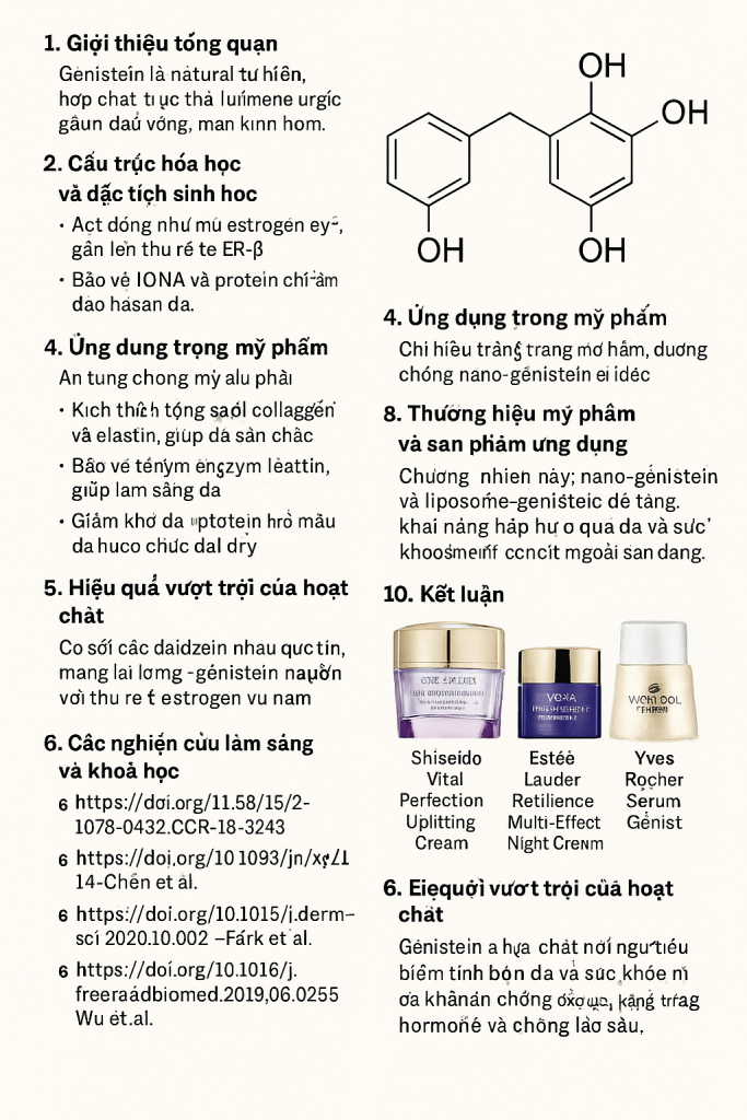 Genistein La Hoat Chat Gi Cong Dung Trong Duoc My Pham