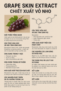 Grape Skin Extract La Hoat Chat Gi Cong Dung Trong Duoc My Pham