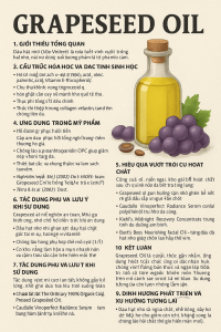 Grapeseed Oil La Hoat Chat Gi Cong Dung Trong Duoc My Pham