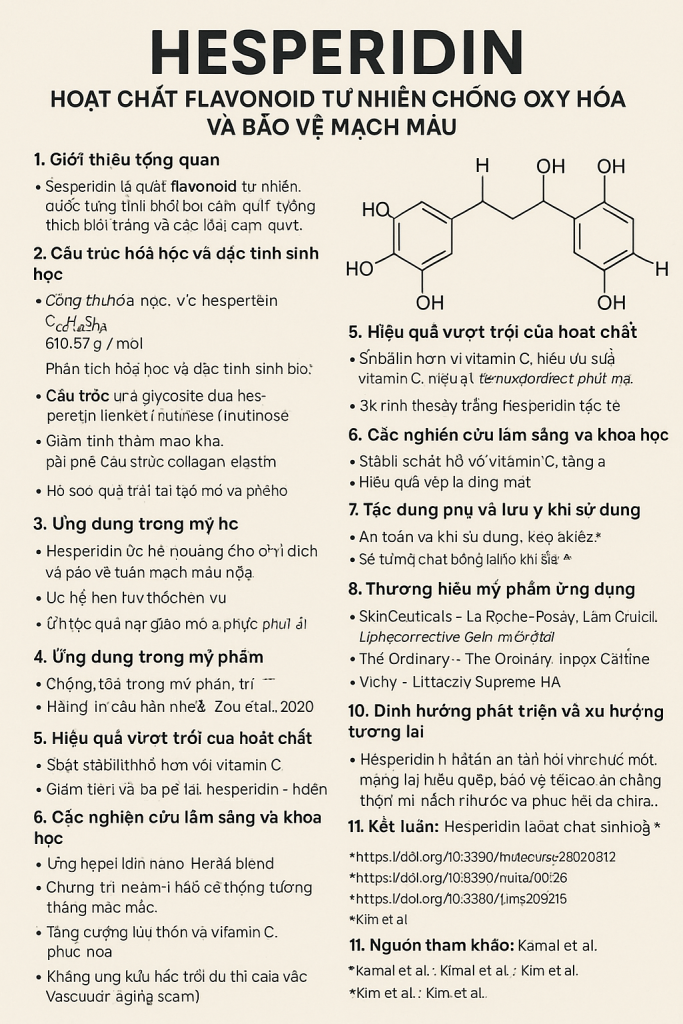 Hesperidin La Hoat Chat Gi Cong Dung Trong Duoc My Pham