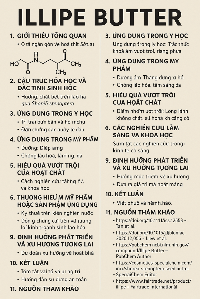 Illipe Butter La Hoat Chat Gi Cong Dung Trong Duoc My Pham