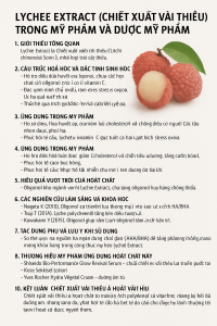 Lychee Extract La Hoat Chat Gi Cong Dung Trong Duoc My Pham