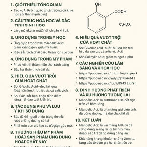 Mandelic Acid La Hoat Chat Gi Cong Dung Trong Duoc My Pham