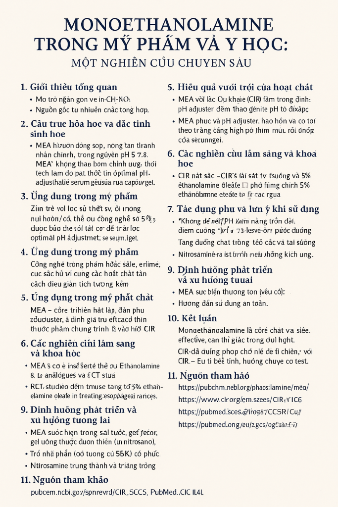 Monoethanolamine La Hoat Chat Gi Cong Dung Trong Duoc My Pham