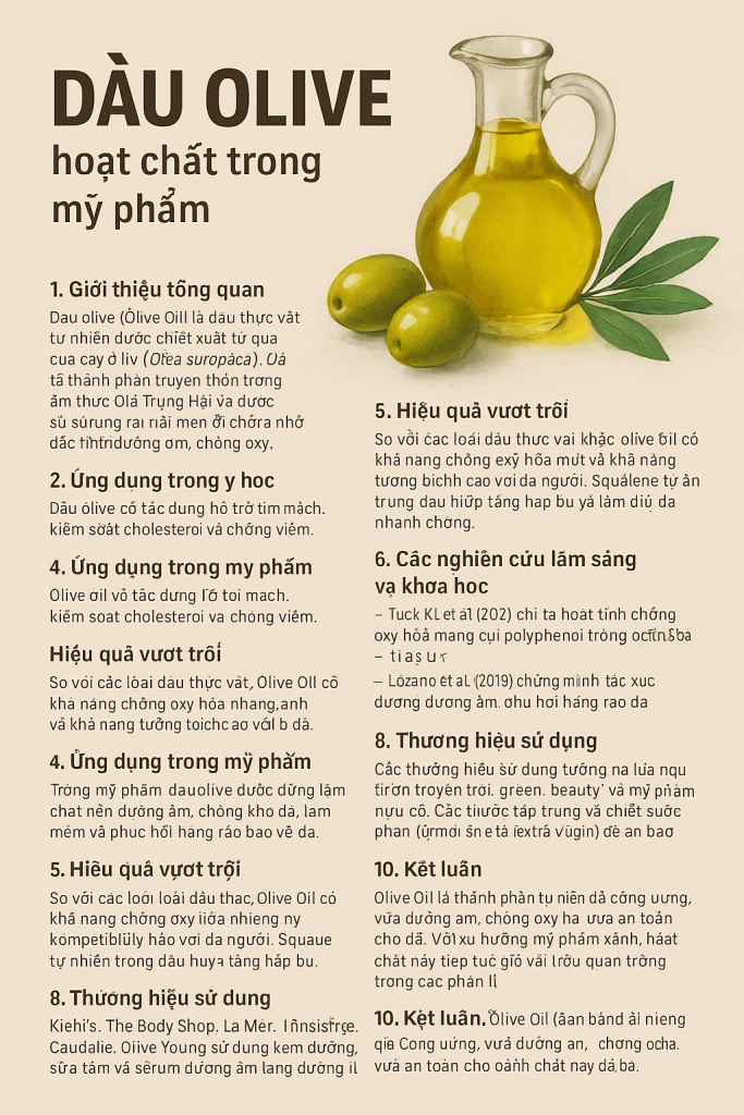 Olive Oil La Hoat Chat Gi Cong Dung Trong Duoc My Pham