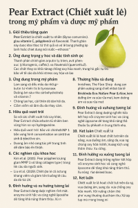 Pear Extract La Hoat Chat Gi Cong Dung Trong Duoc My Pham