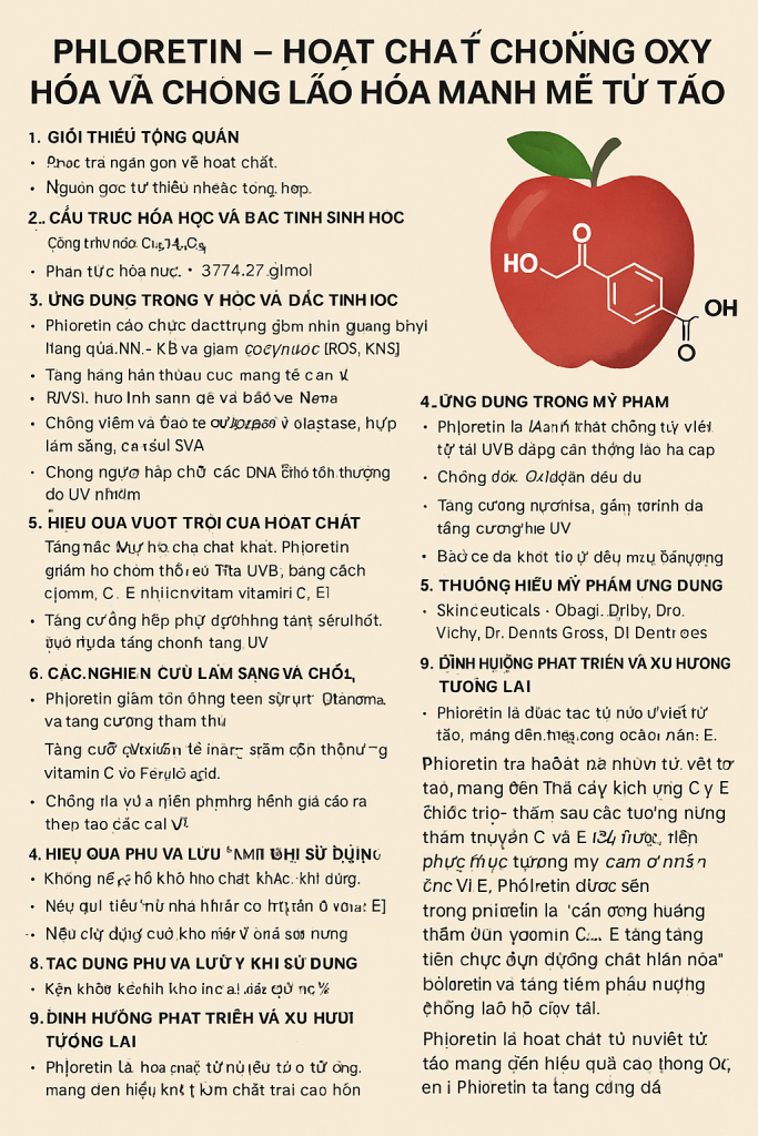Phloretin La Hoat Chat Gi Cong Dung Trong Duoc My Pham