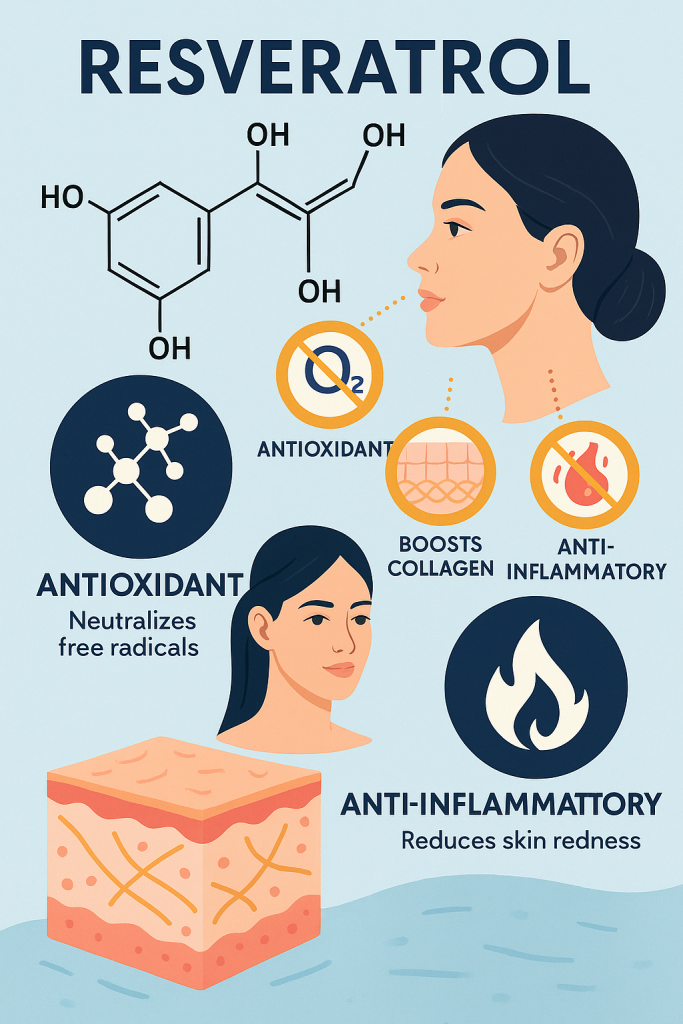 Resveratrol La Hoat Chat Gi Cong Dung Trong Duoc My Pham