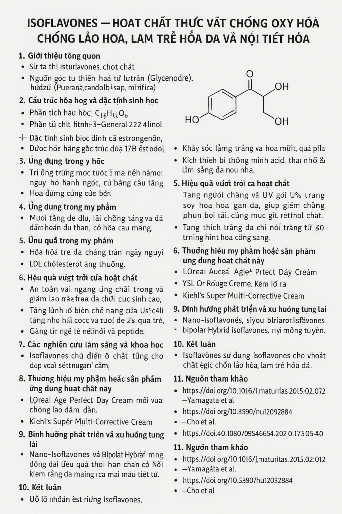 Rutin La Hoat Chat Gi Cong Dung Trong Duoc My Pham