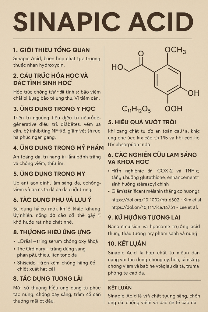 Sinapic Acid La Hoat Chat Gi Cong Dung Trong Duoc My Pham