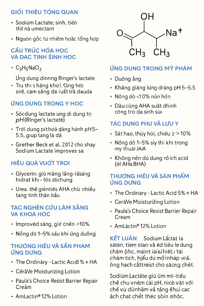 Sodium Lactate La Hoat Chat Gi Cong Dung Trong Duoc My Pham
