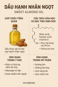 Sweet Almond Oil La Hoat Chat Gi Cong Dung Trong Duoc My Pham