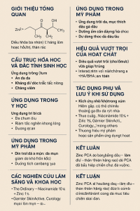 Zinc PCA La Hoat Chat Gi Cong Dung Trong Duoc My Pham