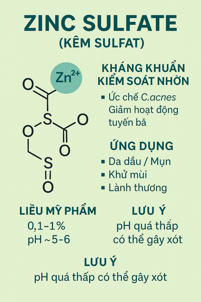Zinc Sulfate La Hoat Chat Gi Cong Dung Trong Duoc My Pham