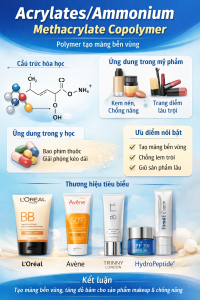 Acrylates Ammonium Methacrylate Copolymer La Hoat Chat Gi Cong Dung Trong Duoc My Pham