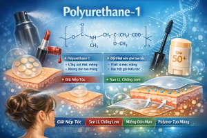 Polyurethane 1 La Hoat Chat Gi Cong Dung Trong Duoc My Pham