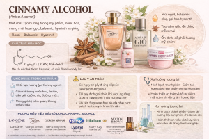 Cinnamyl Alcohol La Hoat Chat Gi Cong Dung Trong Duoc My Pham