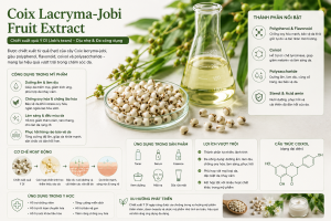 Coix Lacryma Jobi Fruit Extract La Hoat Chat Gi Cong Dung Trong Duoc My Pham