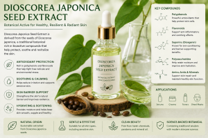 Dioscorea Japonica Seed Extract La Hoat Chat Gi Cong Dung Trong Duoc My Pham